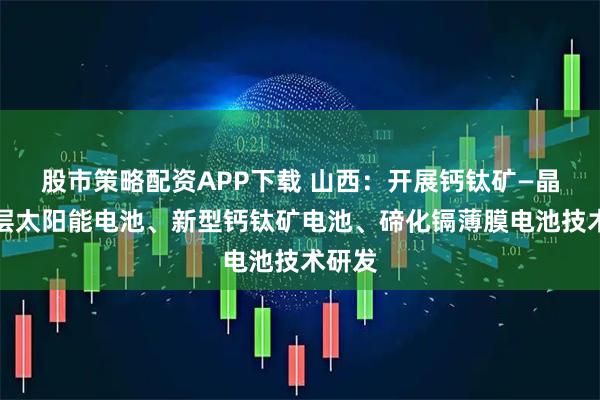 股市策略配资APP下载 山西：开展钙钛矿—晶硅叠层太阳能电池、新型钙钛矿电池、碲化镉薄膜电池技术研发